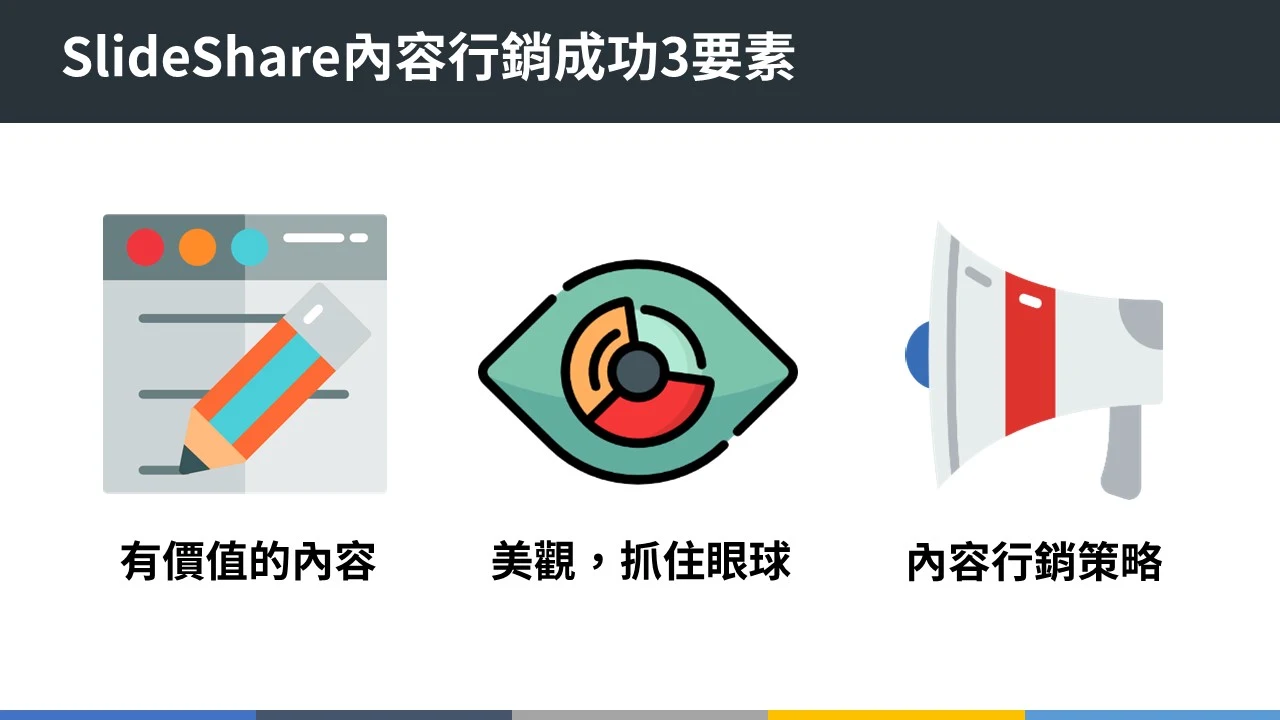 用圖文說故事 打造你獨有的內容行銷利器 - 圖 3